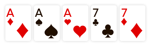 Example of Full house hand in poker